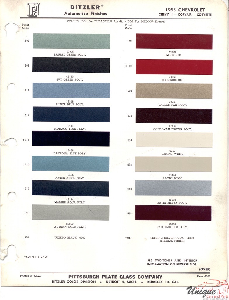 1963 Chev Paint Charts PPG 1